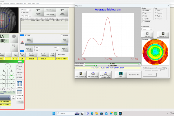 Aspheric histogram