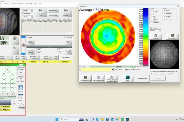 Aspheric screen + R&D