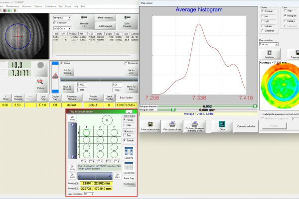 Spheric histogram