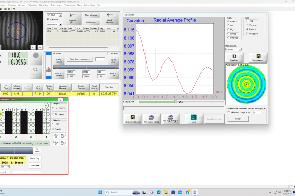 Spheric radial profile