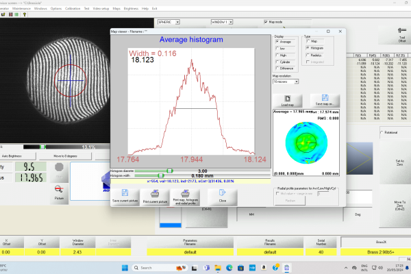 Female aspheric -histogram