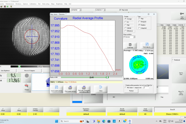 Female aspheric radial profile