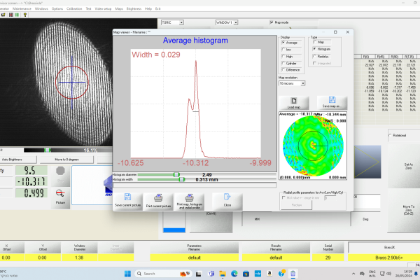 Toric histogram