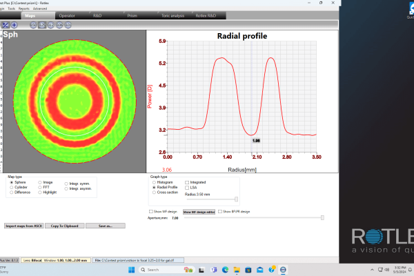 Bi-focal radial profile