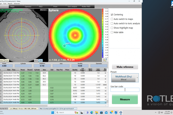 Multifocal main screen