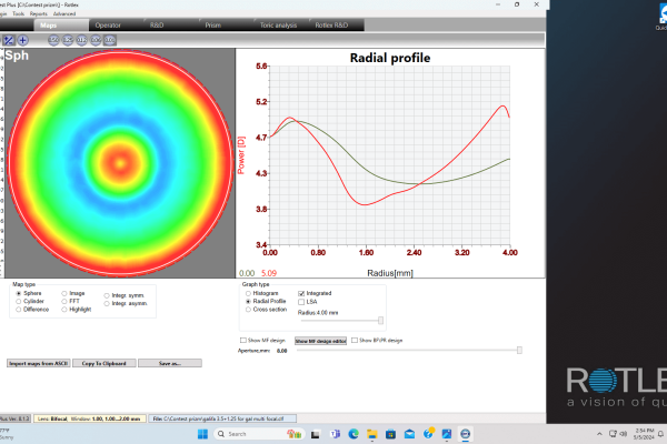 Multifocal radial profile +integrate