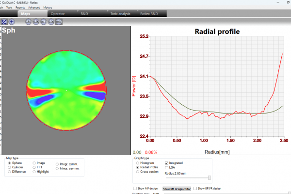 Bi-focal radial profile + integrated