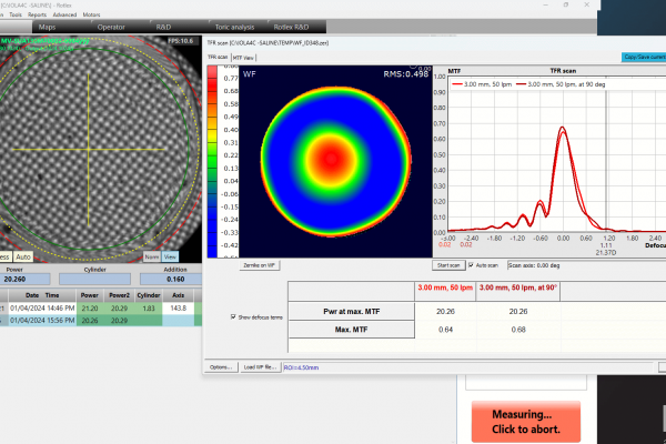 Multifocal WF + TFR graph