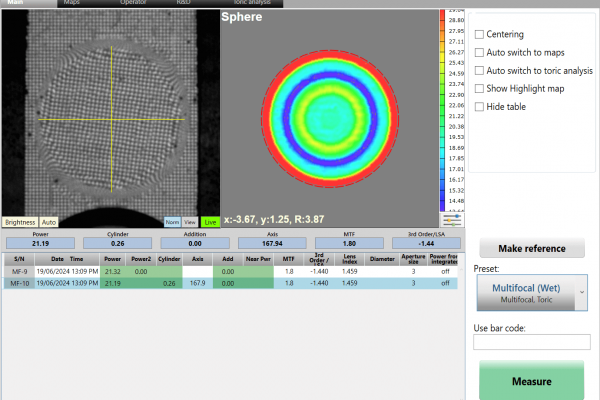 Multifocal main screen