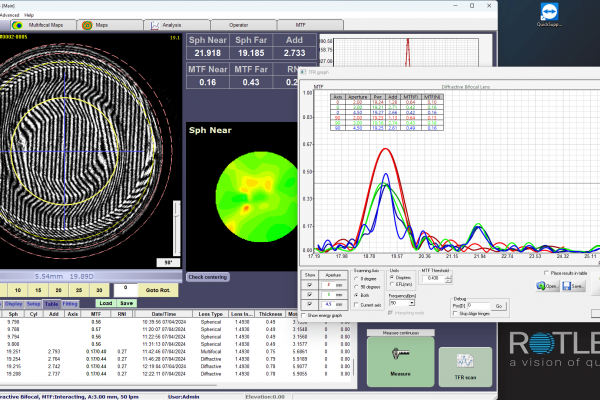 Diffractive bi-focal TFR scan