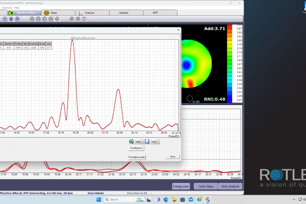 Diffractive bi-focal energy scan