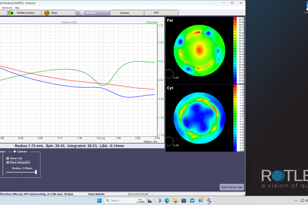 Diffractive bi-focal radial profile + LSA + integrated