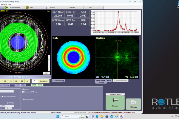 Multifocal main screen