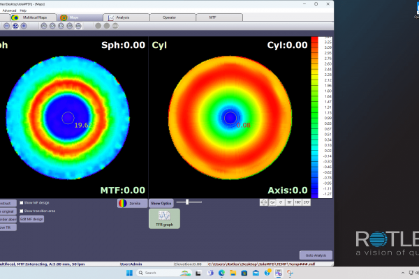 Iola MFD multifocal maps mode