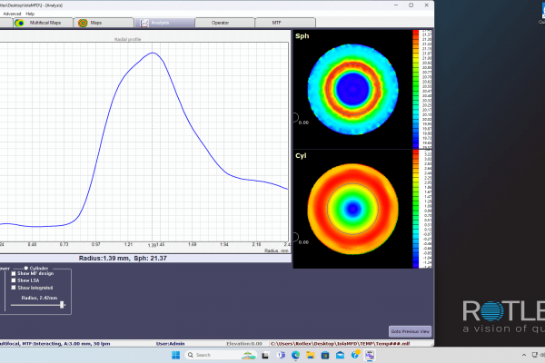 Multifocal radial profile