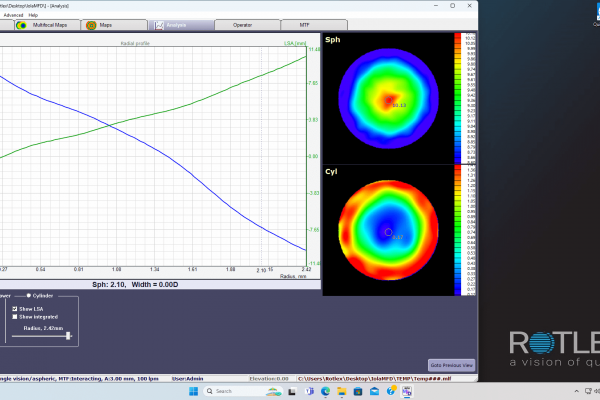 Progressive radial profile + LSA