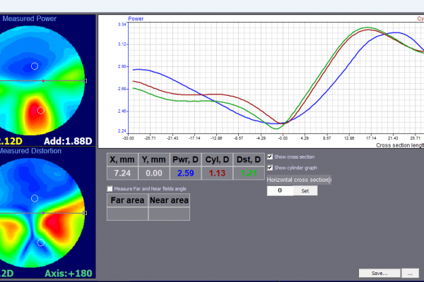 Analysis tools