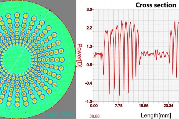 Cross section